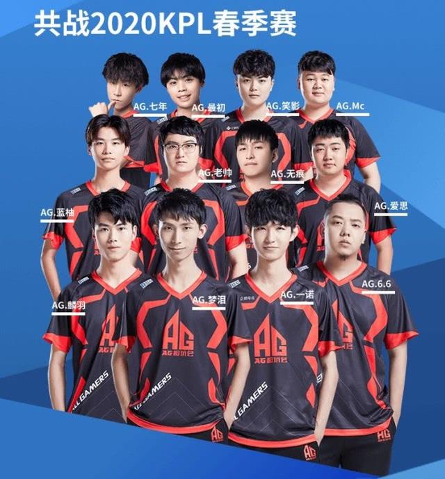 自我二点